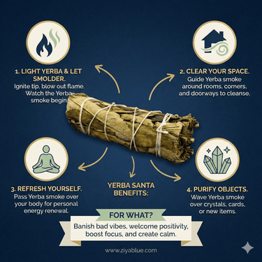 4" Yerba Santa Sage Stick – The "Holy Herb" Heart Healer & Smudge Bundle - Ziya Blue