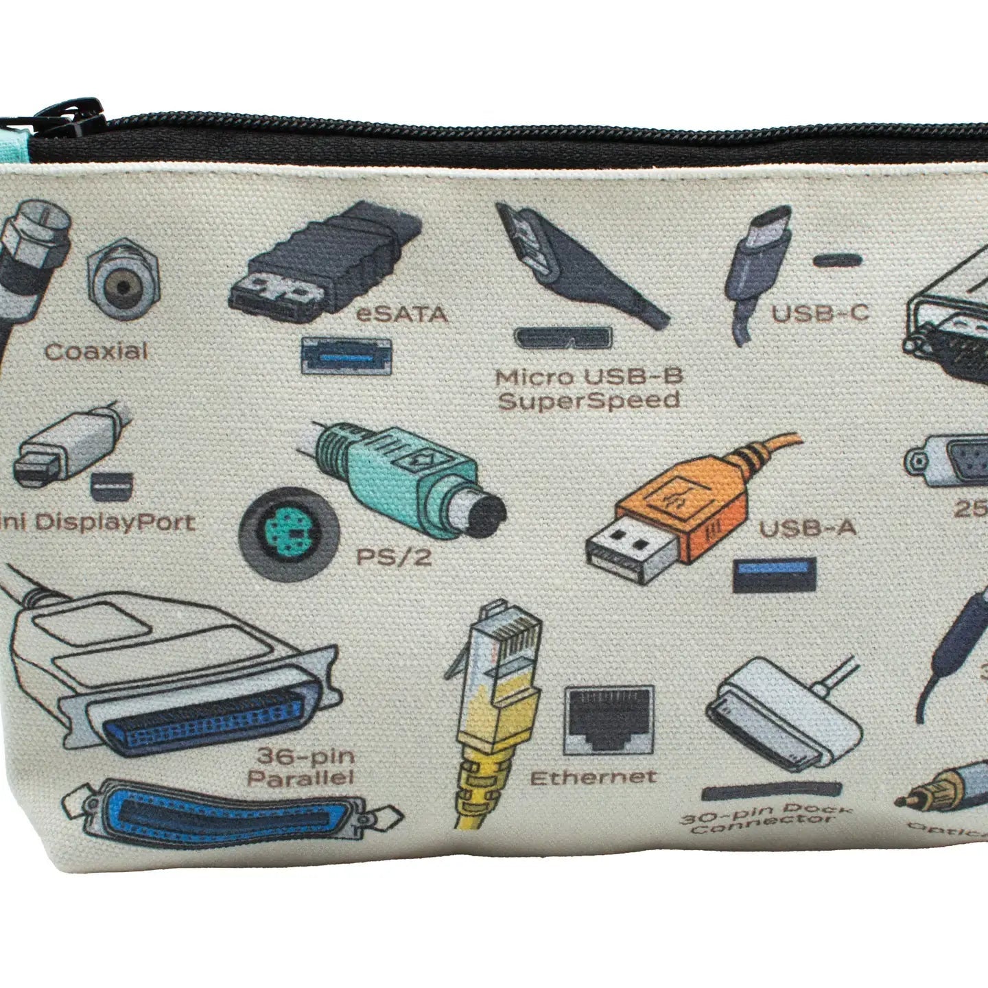 Cables and Ports Zipper Bag - Ziya Blue