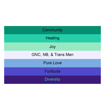 MLM (Men Loving Men) Flag - Ziya Blue