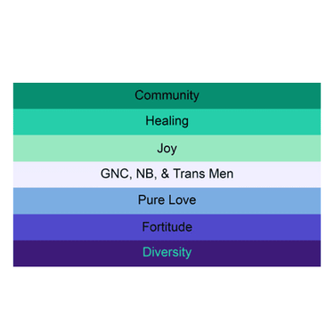 MLM (Men Loving Men) Flag - Ziya Blue